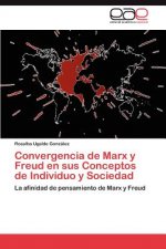 Convergencia de Marx y Freud En Sus Conceptos de Individuo y Sociedad