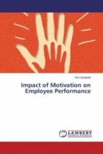 Impact of Motivation on Employee Performance