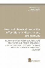 How Soil Chemical Properties Effect Floristic Diversity and Productivity