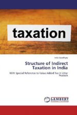 Structure of Indirect Taxation in India