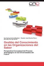 Gestion del Conocimiento En Las Organizaciones del Saber