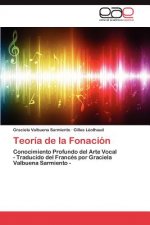 Teoria de La Fonacion