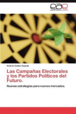 Campanas Electorales y Los Partidos Politicos del Futuro.