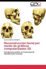 Reconstruccion facial por medio de graficos computarizados 3D