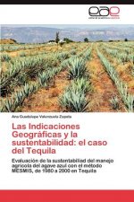 Indicaciones Geograficas y la sustentabilidad