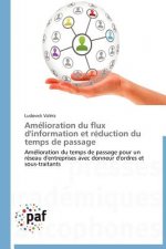 Amelioration Du Flux d'Information Et Reduction Du Temps de Passage