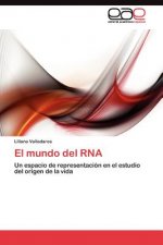 mundo del RNA