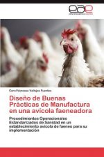 Diseno de Buenas Practicas de Manufactura en una avicola faeneadora