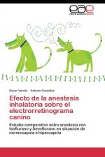 Efecto de la anestesia inhalatoria sobre el electrorretinograma canino