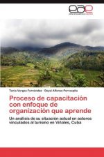 Proceso de Capacitacion Con Enfoque de Organizacion Que Aprende