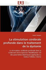 Stimulation Cerebrale Profonde Dans Le Traitement de La Dystonie
