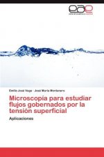 Microscopia Para Estudiar Flujos Gobernados Por La Tension Superficial