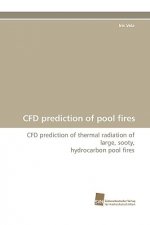 Cfd Prediction of Pool Fires