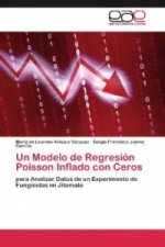 Un Modelo de Regresión Poisson Inflado con Ceros