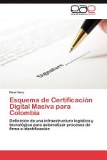 Esquema de Certificacion Digital Masiva para Colombia