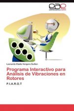 Programa Interactivo para Analisis de Vibraciones en Rotores