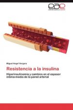 Resistencia a la Insulina