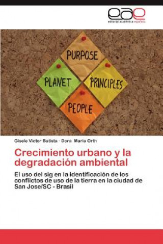Crecimiento urbano y la degradacion ambiental