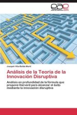 Analisis de la Teoria de la Innovacion Disruptiva