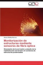 Monitorizacion de estructuras mediante sensores de fibra optica