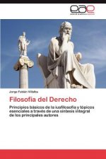 Filosofia del Derecho