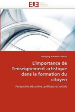 L''importance de l''enseignement Artistique Dans La Formation Du Citoyen