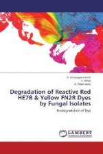 Degradation of Reactive Red HE7B & Yellow FN2R Dyes by Fungal Isolates