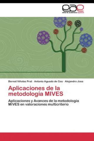 Aplicaciones de la metodologia MIVES