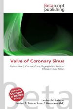 Valve of Coronary Sinus