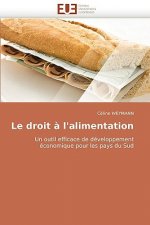 Droit A L'Alimentation