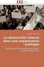 Democratie Interne Dans Une Organisation Politique
