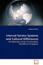 Internal Service Systems and Cultural Differences
