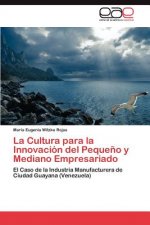 Cultura para la Innovacion del Pequeno y Mediano Empresariado