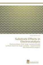 Substrate Effects in Electrocatalysis