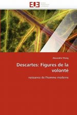 Descartes