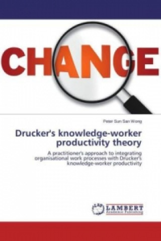Drucker's knowledge-worker productivity theory