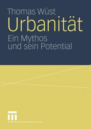 Urbanitat