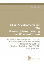 TDLAS-Spektrometer zur H2O-Grenzschichtvermessung von Pflanzenblättern
