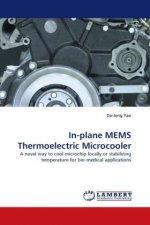 In-plane MEMS Thermoelectric Microcooler
