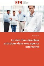 Le R le D Un Directeur Artistique Dans Une Agence Interactive