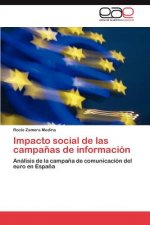 Impacto social de las campanas de informacion