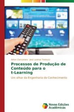 Processos de Producao de Conteudo para o t-Learning