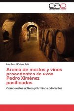 Aroma de mostos y vinos procedentes de uvas Pedro Ximenez pasificadas