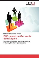 Proceso de Gerencia Estrategica