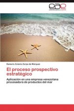 Proceso Prospectivo Estrategico