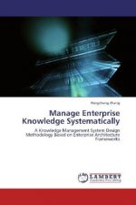 Manage Enterprise Knowledge Systematically