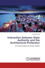 Interaction between State Authority and the Architectural Profession