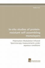 In-Situ Studies of Protein-Resistant Self-Assembling Monolayers