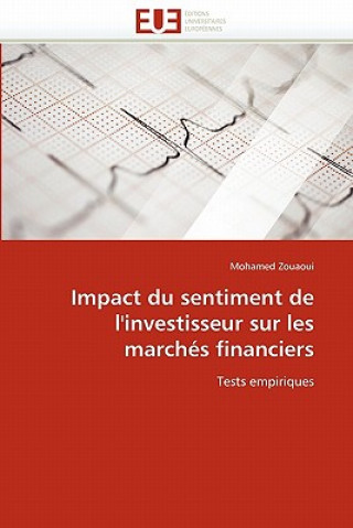 Impact Du Sentiment de l''investisseur Sur Les March s Financiers
