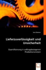 Lieferzuverlässigkeit und Unsicherheit